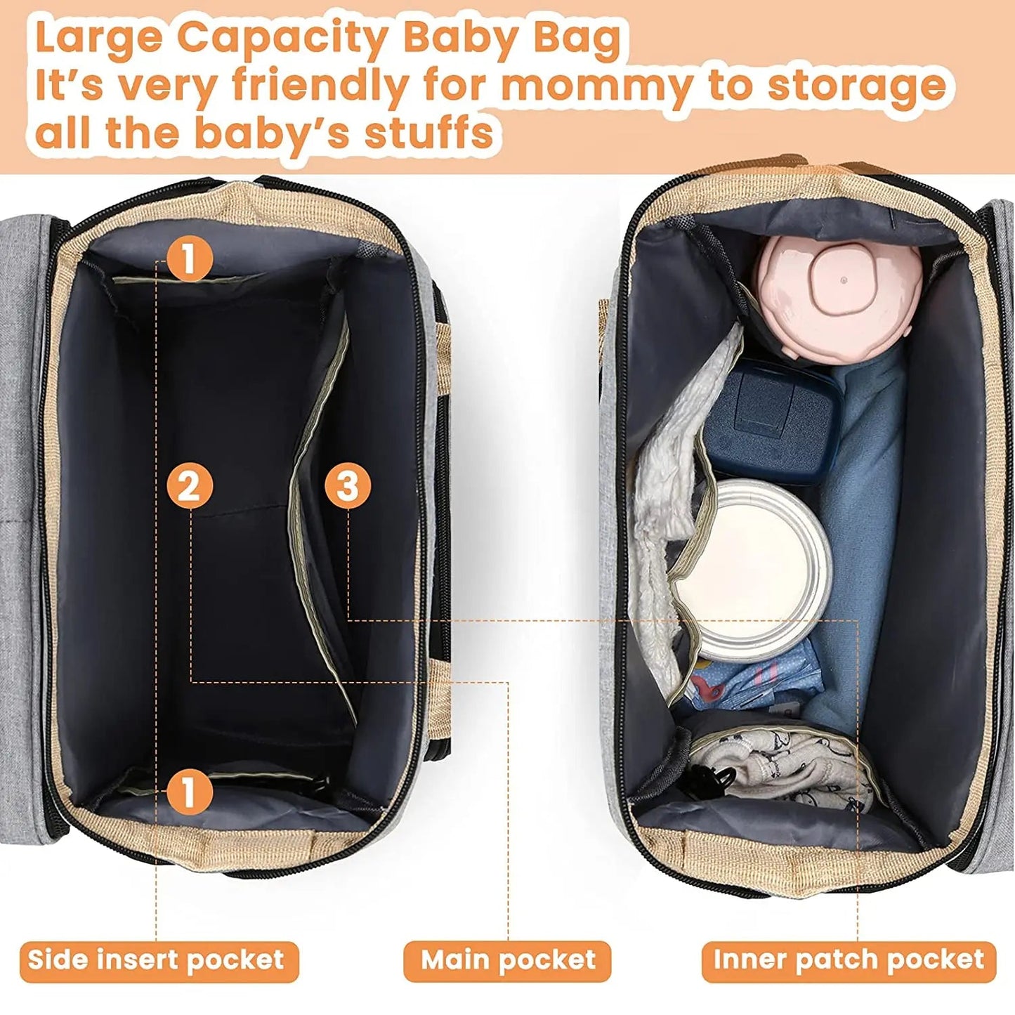 Ultimate Baby Travel Bag